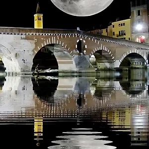 https://artbreakfast.hotelinveneto.com